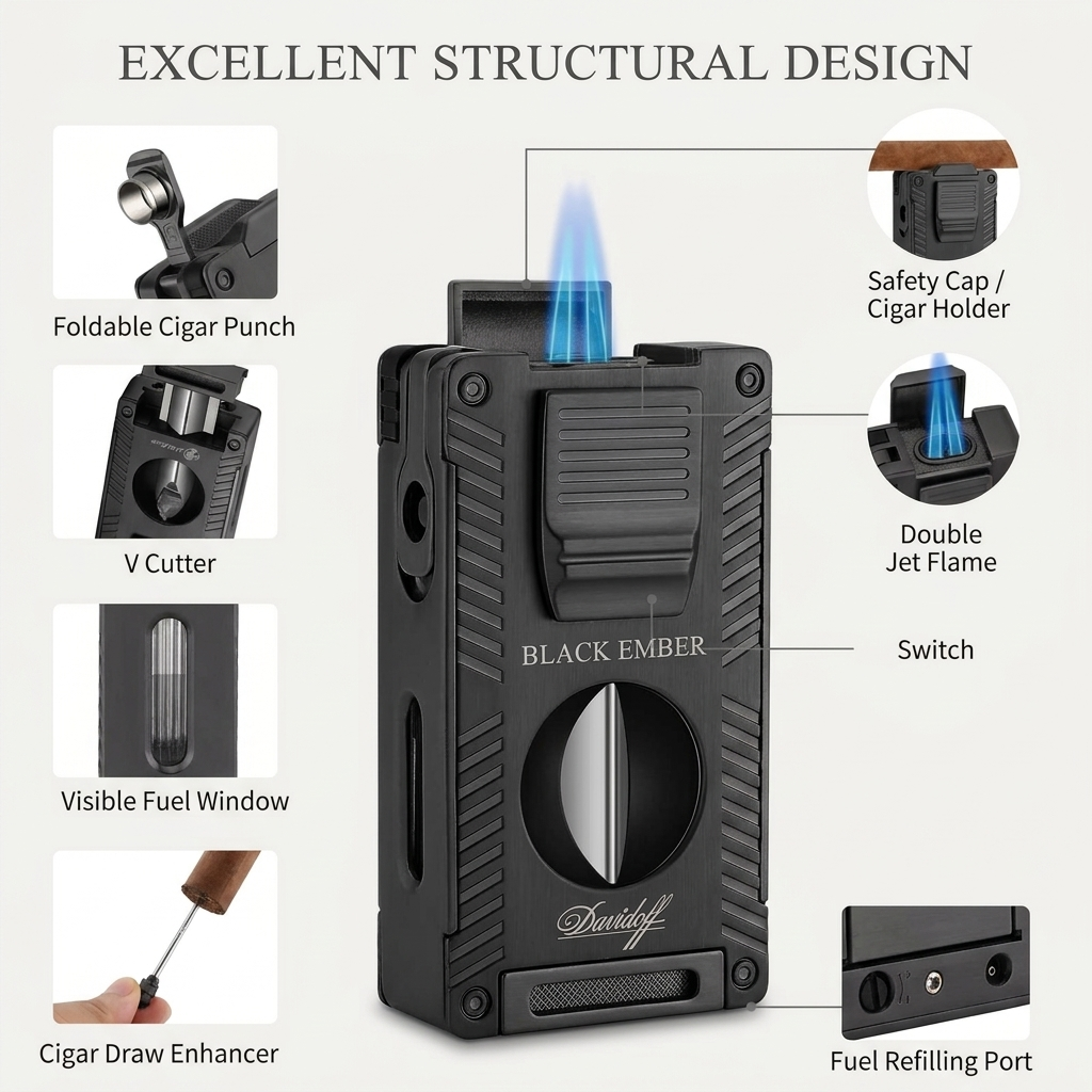 6-in-1 Lighter — Double Flame