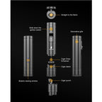 4-in-1 Lighter — Jet Flame
