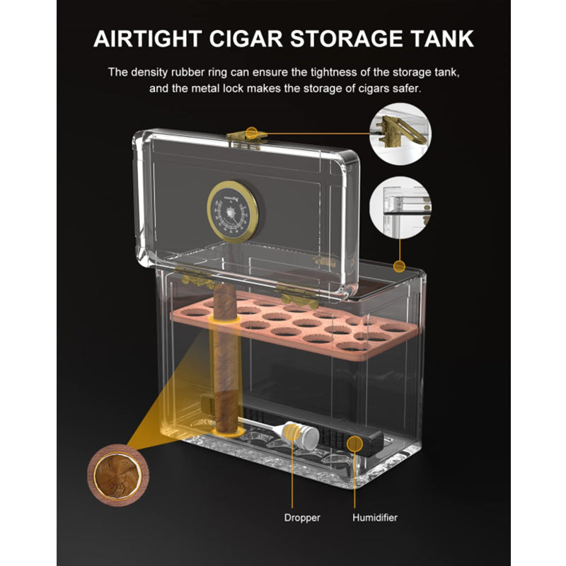 Acrylic Display Humidor — 50 Count