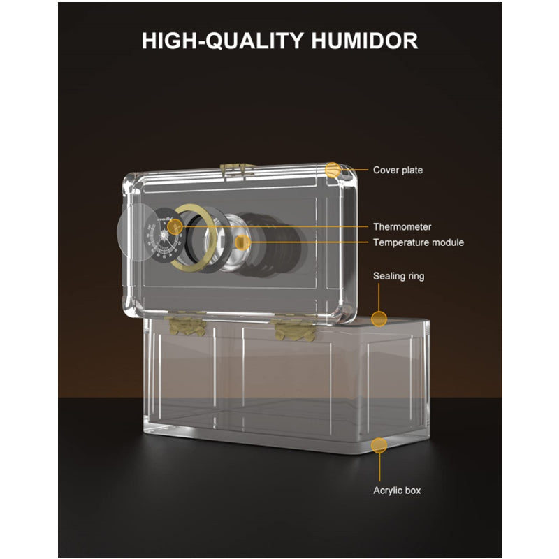 Acrylic Humidor — 20 Count
