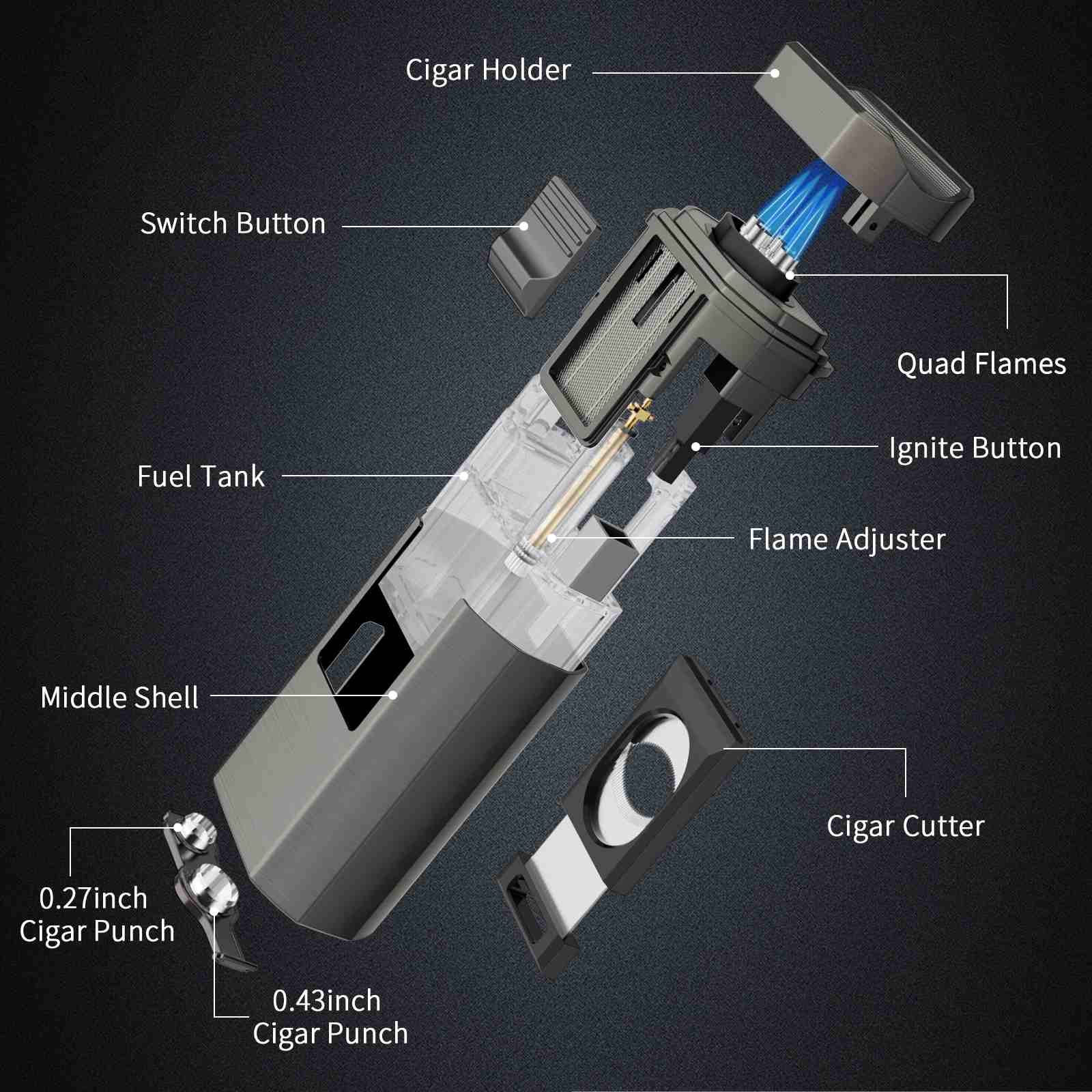 6-in-1 Desktop Lighter — Quad Flame