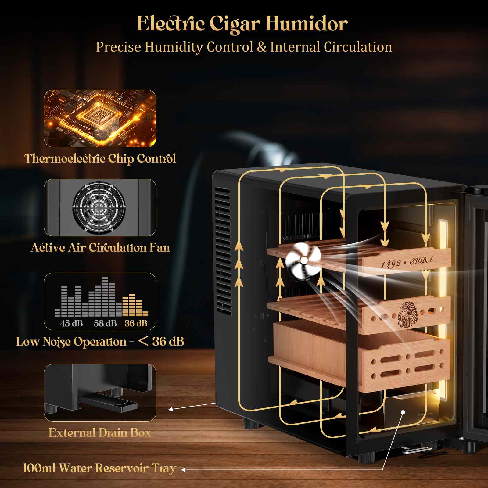Electric Humidor Cabinet — 150 Count (B)