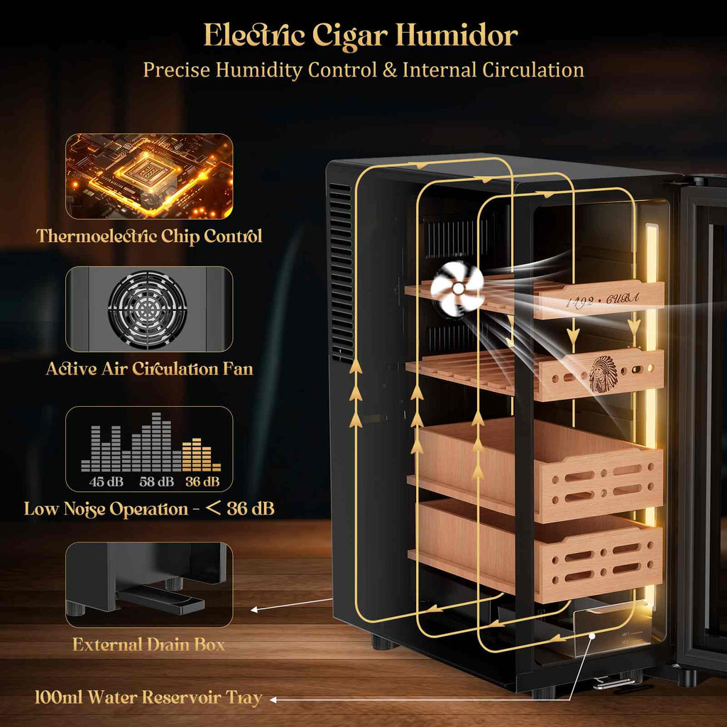 Electric Humidor Cabinet — 250 Count