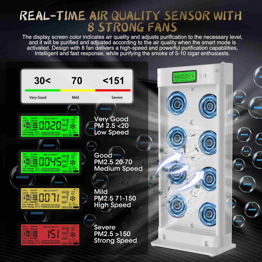 Air Purifier + Humidifier — 2-in-1