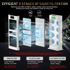 Air Purifier + Humidifier — 2-in-1