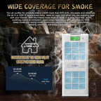 Air Purifier + Humidifier — 2-in-1