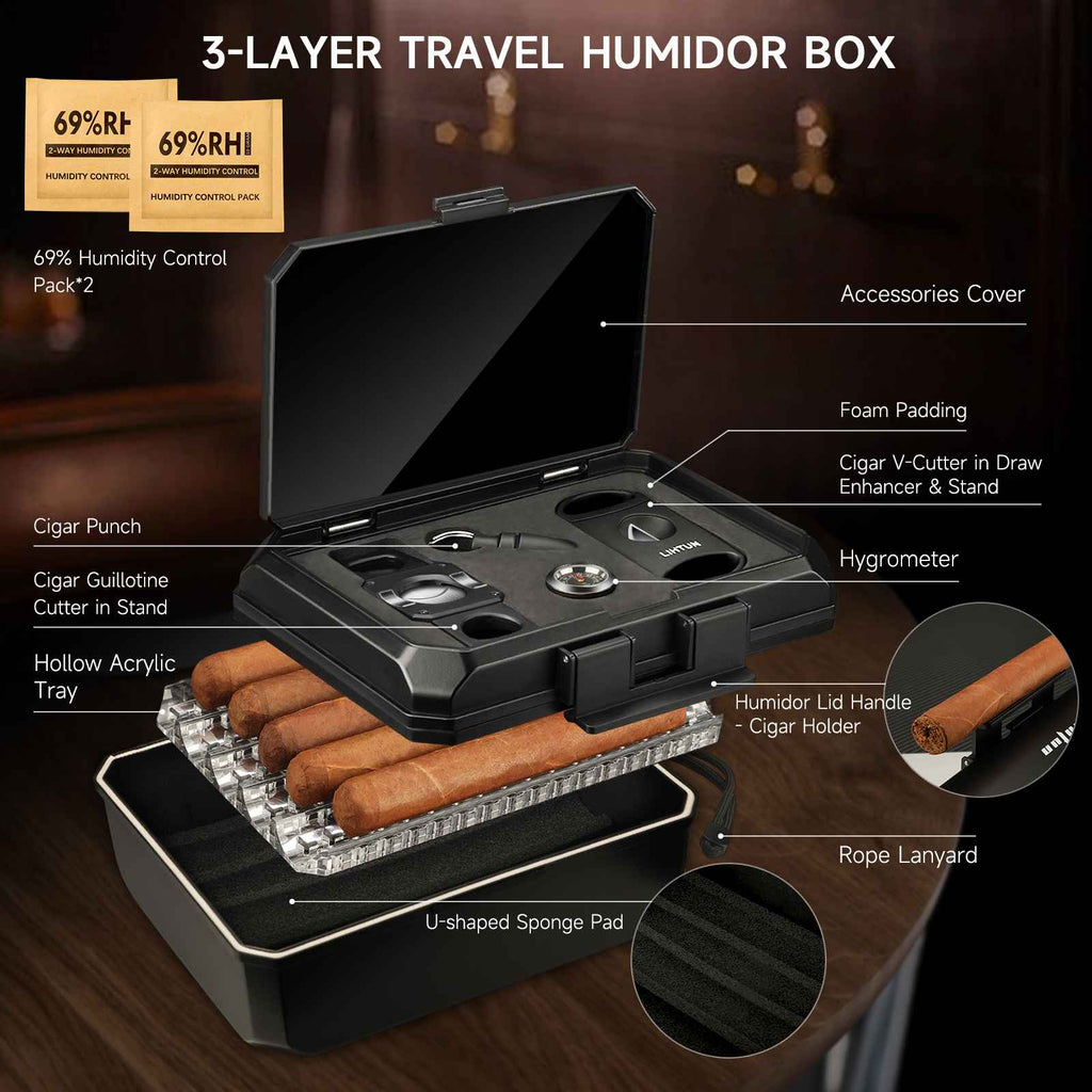 Gift Set — Travel Kit (C)