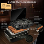 Gift Set — Travel Kit (C)