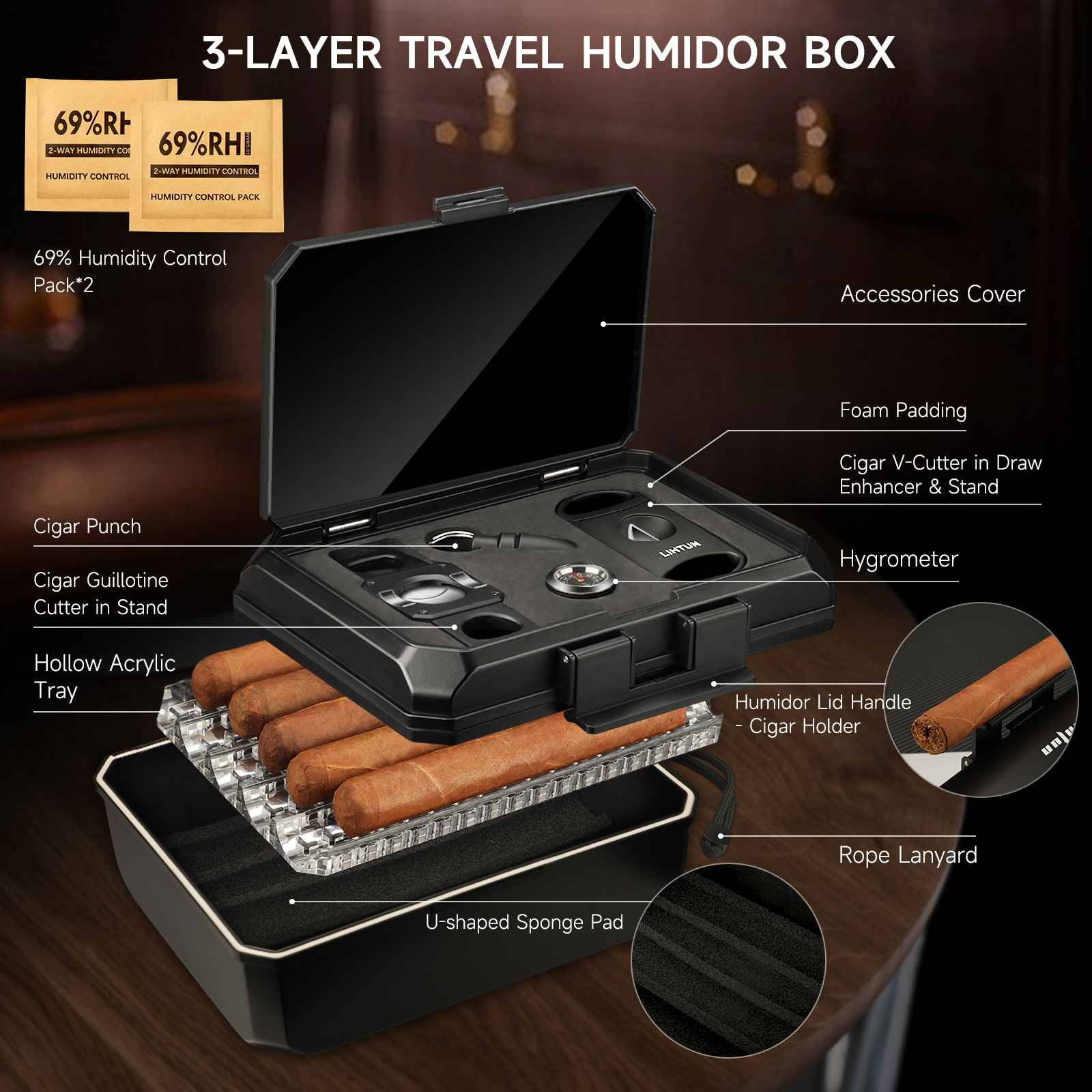 Gift Set — Travel Kit (C)