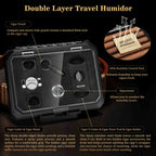Gift Set — Travel Kit (B)