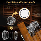 Cigar Tube — 3 Cigars