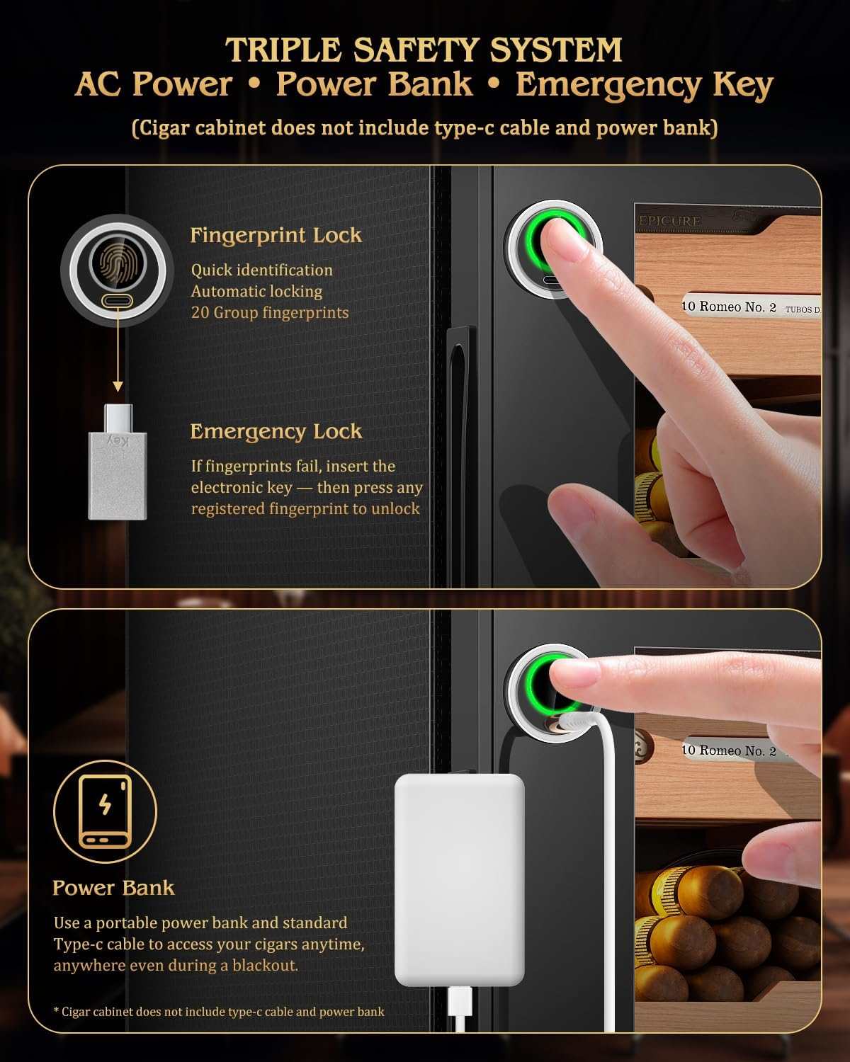 Electric Humidor Cabinet — 900 Count