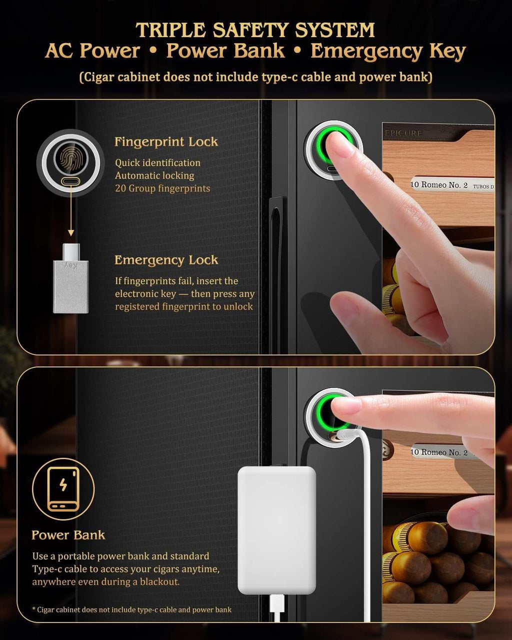 Electric Humidor Cabinet — 300 Count