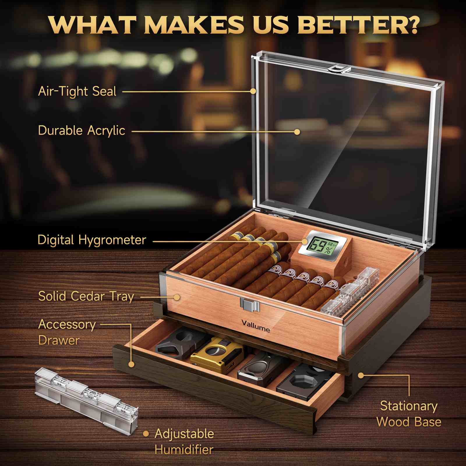 Acrylic Desktop Humidor — 45 Count